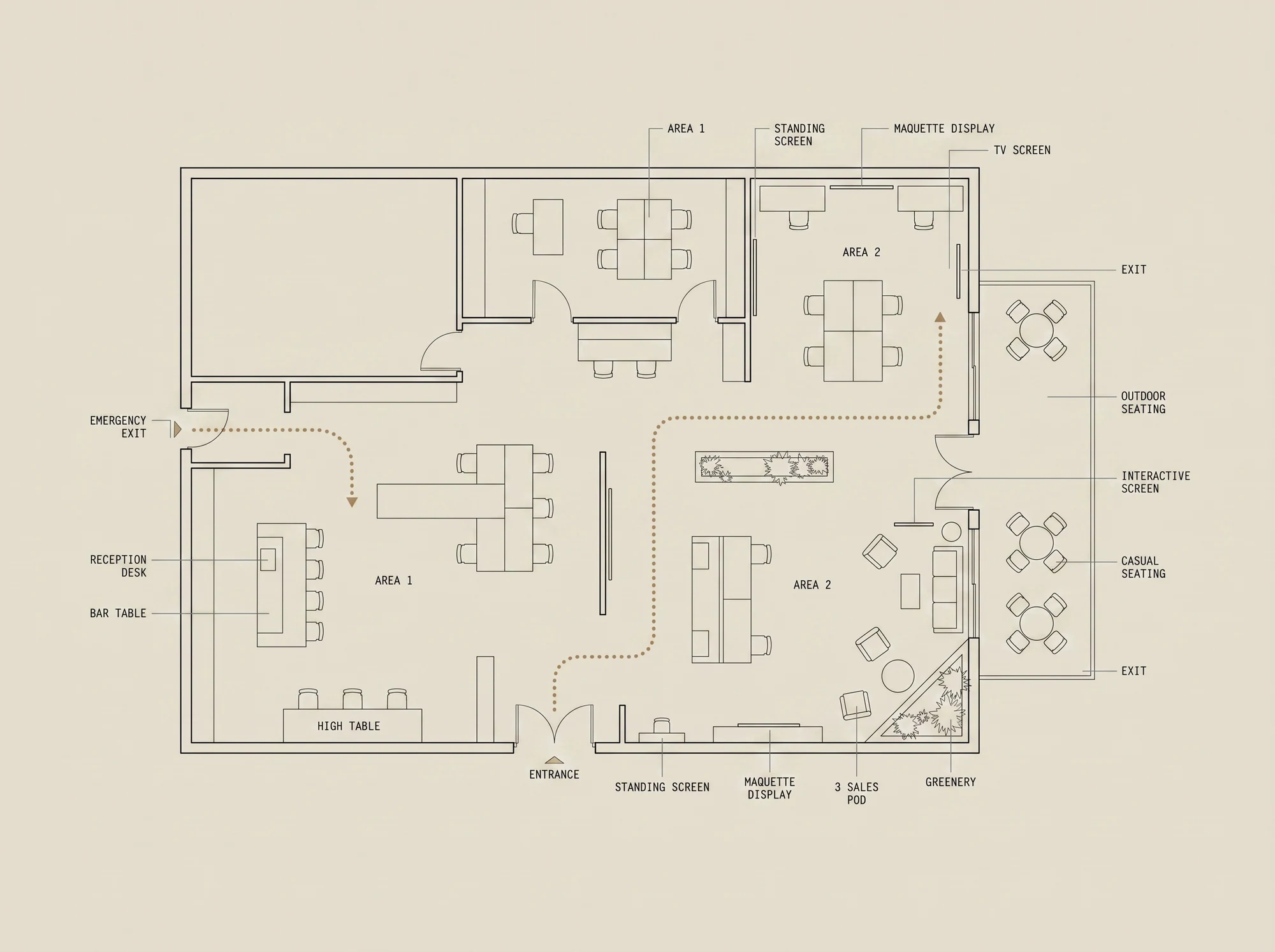 NHC Experience Hub — floor plan showing zoning, circulation and the visitor route